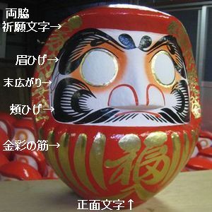 �u��������܁v